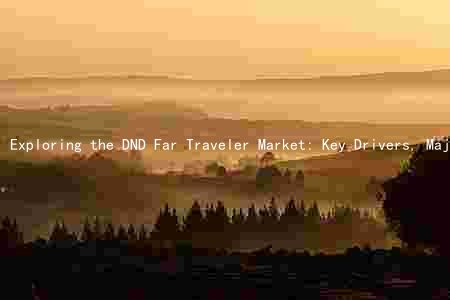 Exploring the DND Far Traveler Market: Key Drivers, Major Players, Latest Trends, and Investment Opportunities