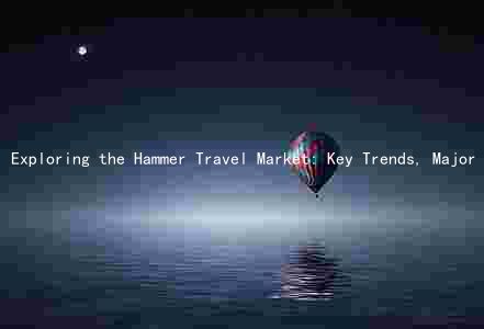 Exploring the Hammer Travel Market: Key Trends, Major Players, and Growth Prospects